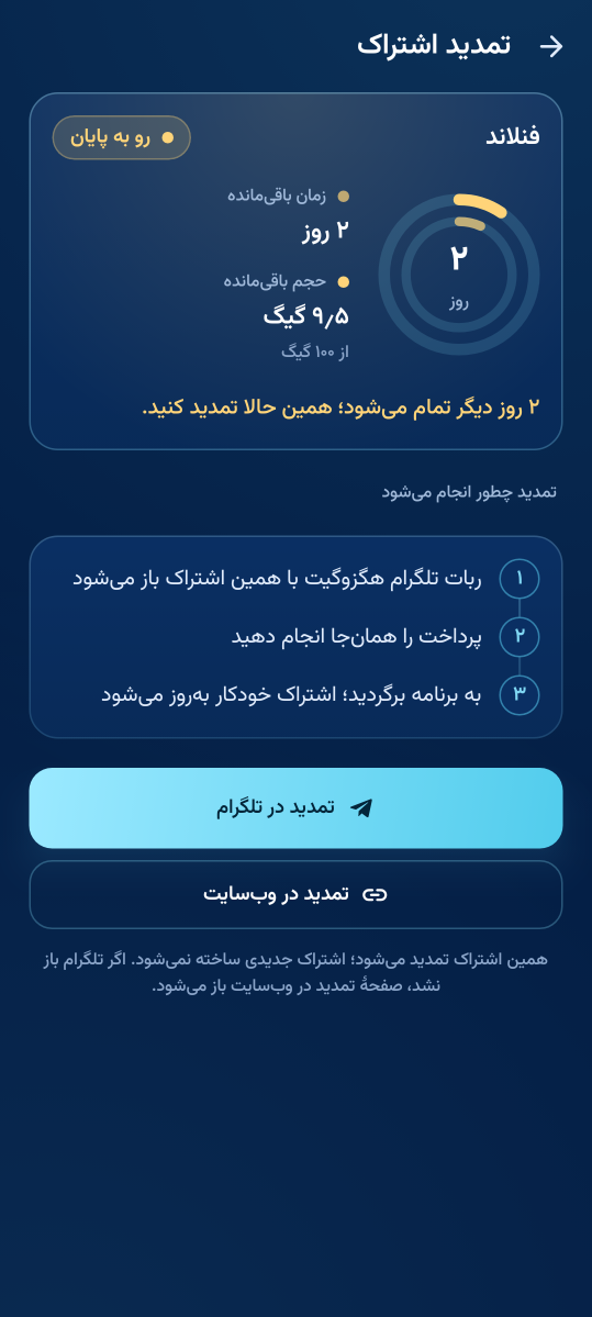 صفحهٔ «تمدید اشتراک» با دکمههای «تمدید در تلگرام» و «تمدید در وبسایت»